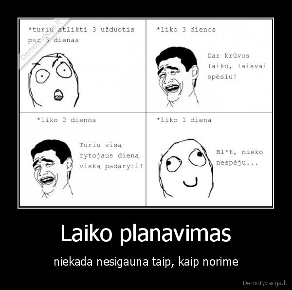 Laiko planavimas