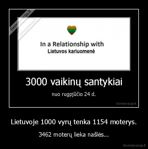 Lietuvoje 1000 vyrų tenka 1154 moterys.