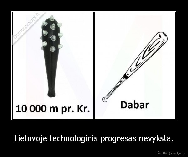 Lietuvoje technologinis progresas nevyksta.