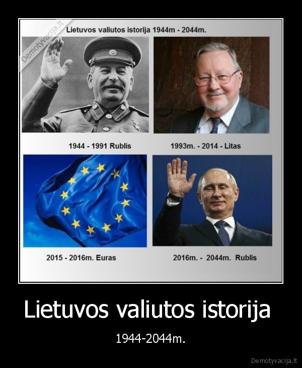 Lietuvos valiutos istorija 