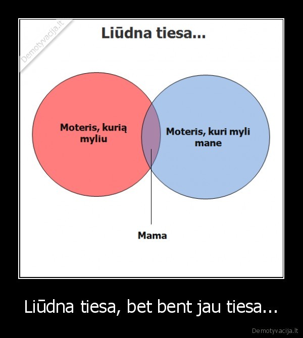 Liūdna tiesa, bet bent jau tiesa...