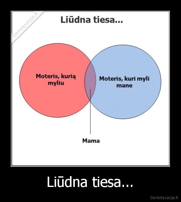 Liūdna tiesa...