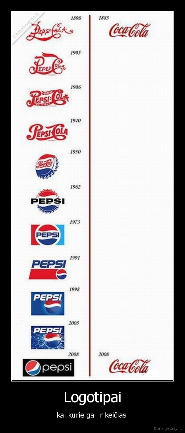 pepsi,cocacola,logotipas