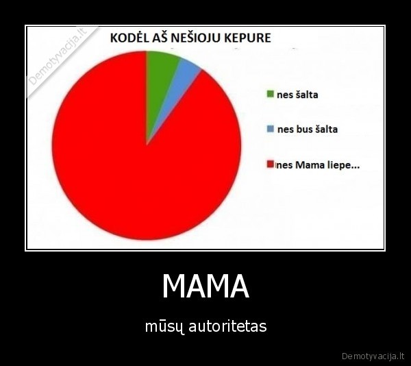 MAMA