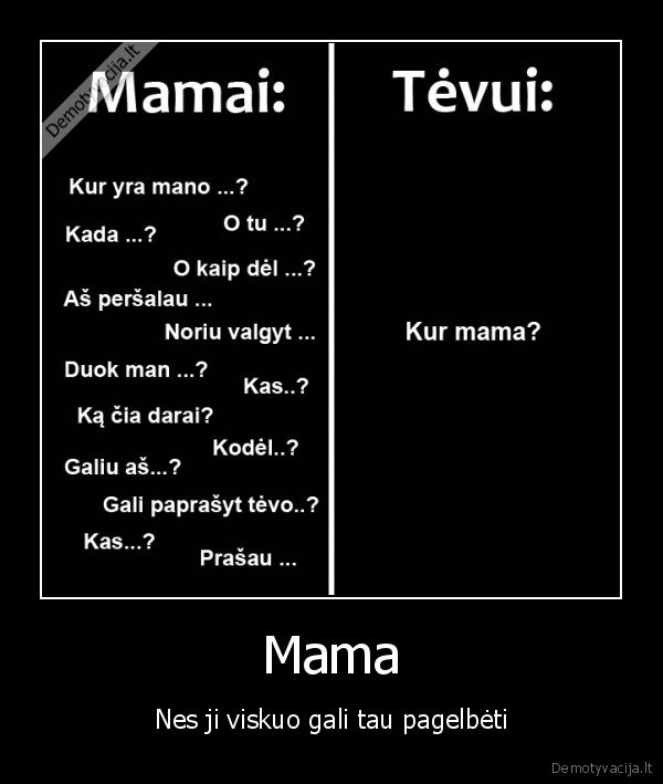 Mama