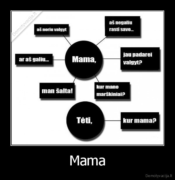 Mama