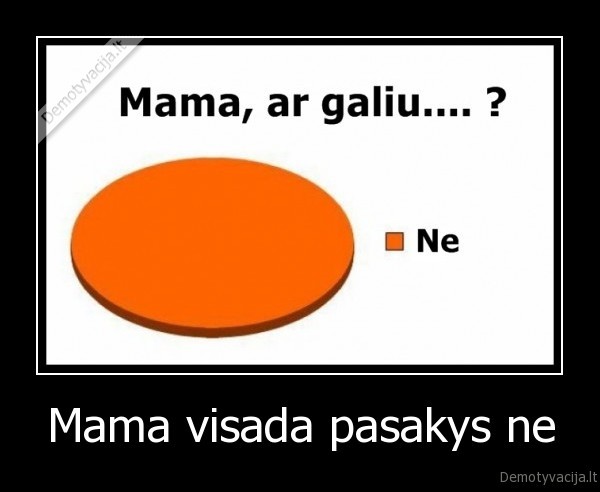 Mama visada pasakys ne