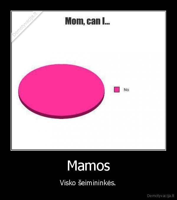 Mamos