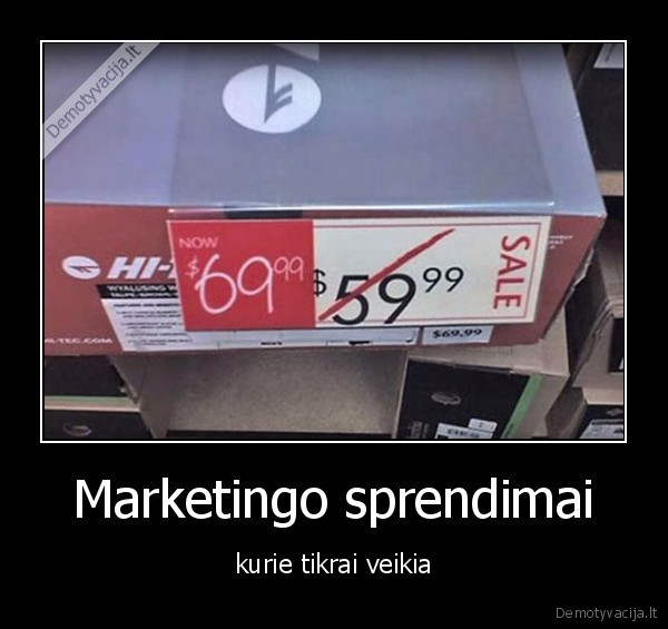 Marketingo sprendimai