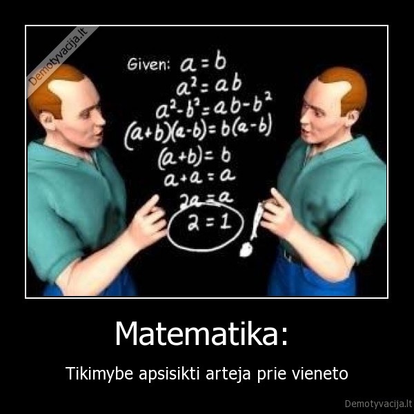 Matematika: 