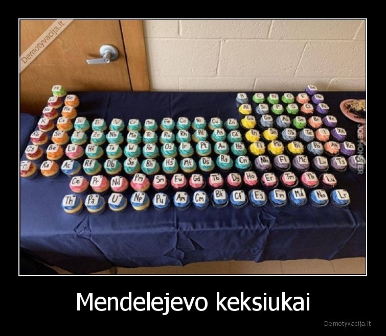 mendelejevas,keksiukai