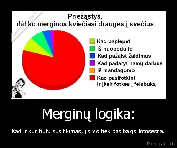 Merginų logika: