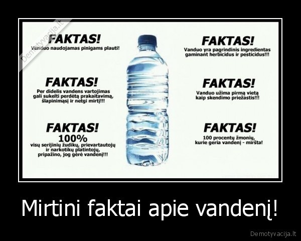 Mirtini faktai apie vandenį!