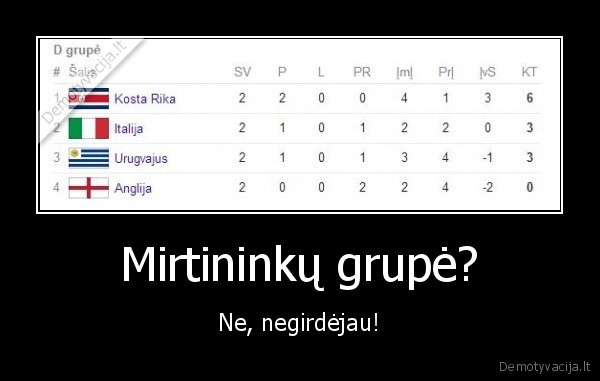 Mirtininkų grupė?