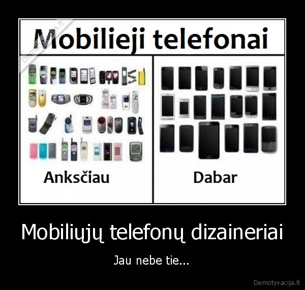 Mobiliųjų telefonų dizaineriai