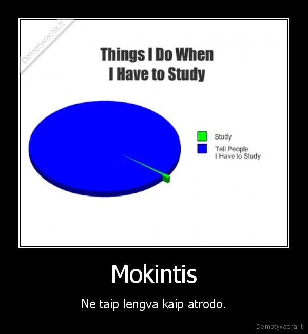 Mokintis