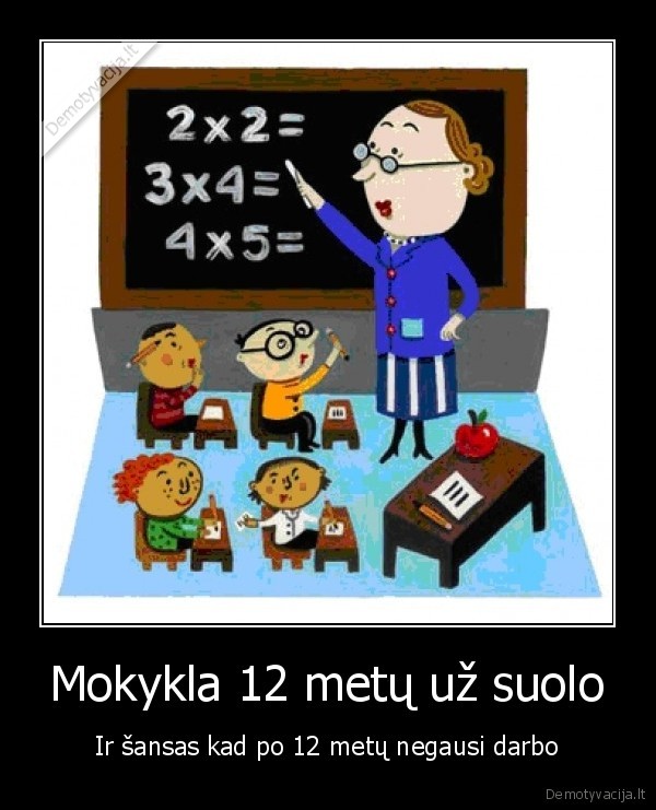 Mokykla 12 metų už suolo