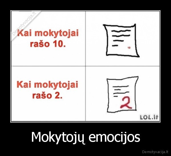 Mokytojų emocijos