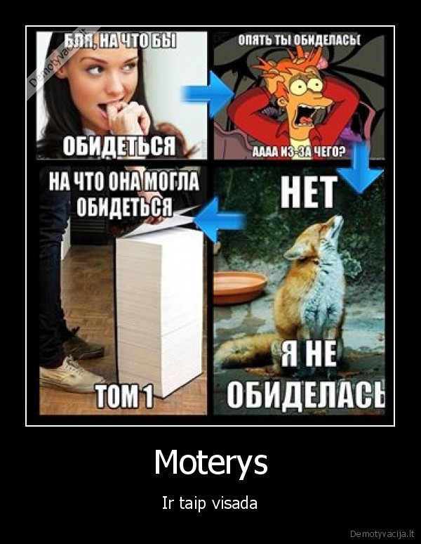 Moterys