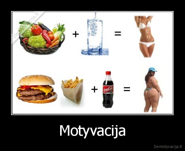 Motyvacija