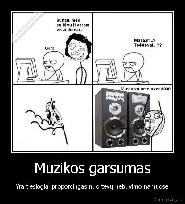 Muzikos garsumas