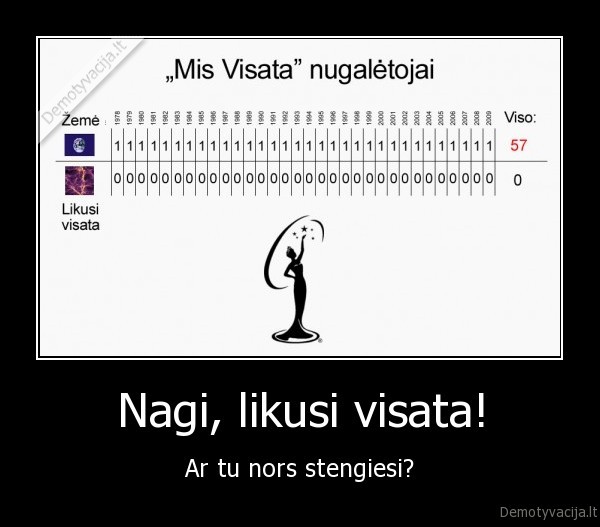 Nagi, likusi visata!