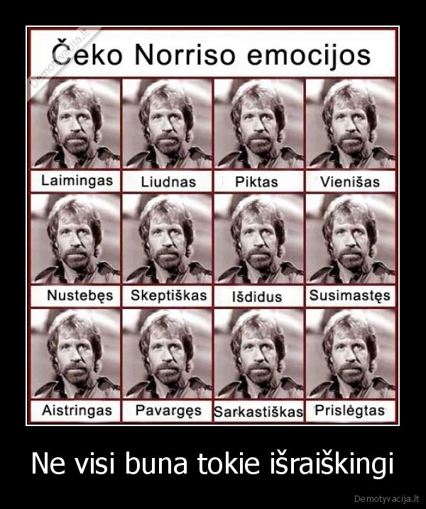 chakas, norisas