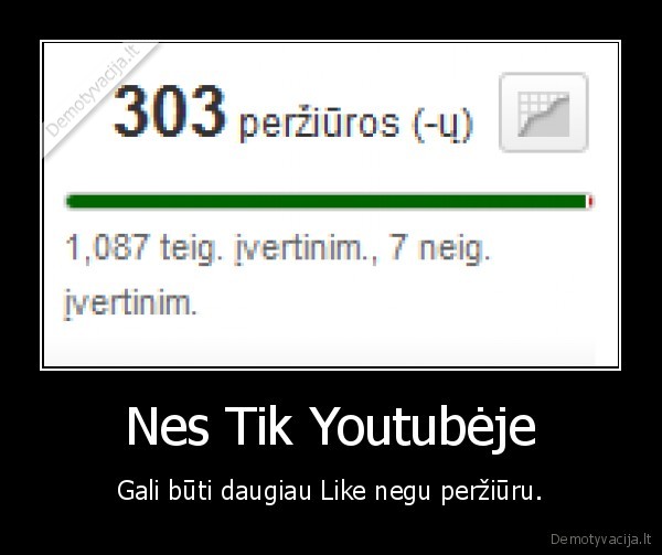 vytautas, 303, 1110, kazkokie, 7, lopai, paspaude, dislike