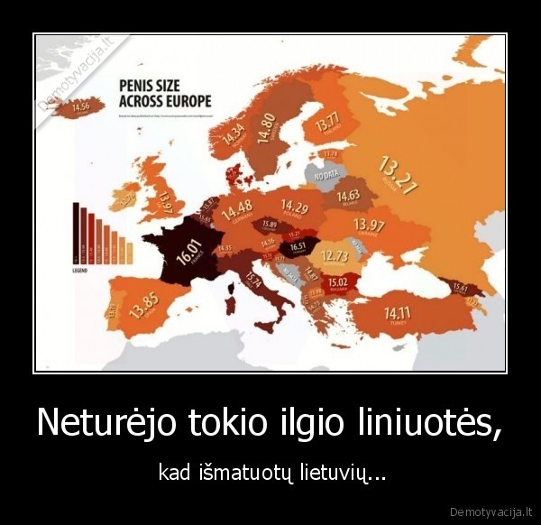 Neturėjo tokio ilgio liniuotės,