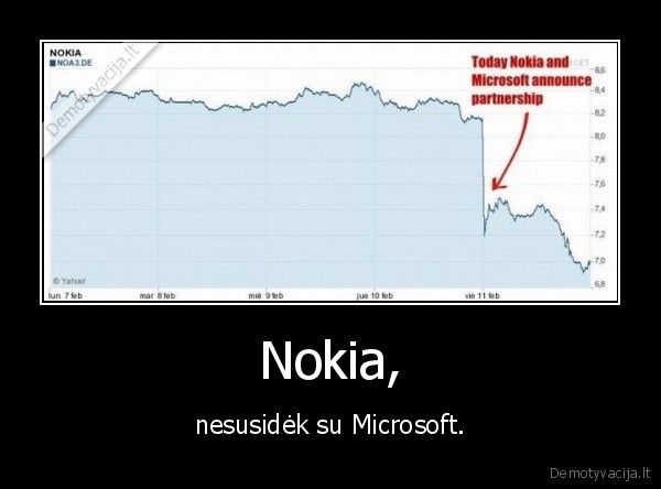 Nokia,