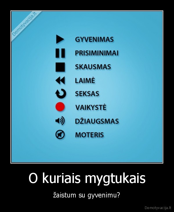 O kuriais mygtukais