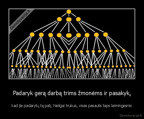 Padaryk gerą darbą trims žmonėms ir pasakyk,