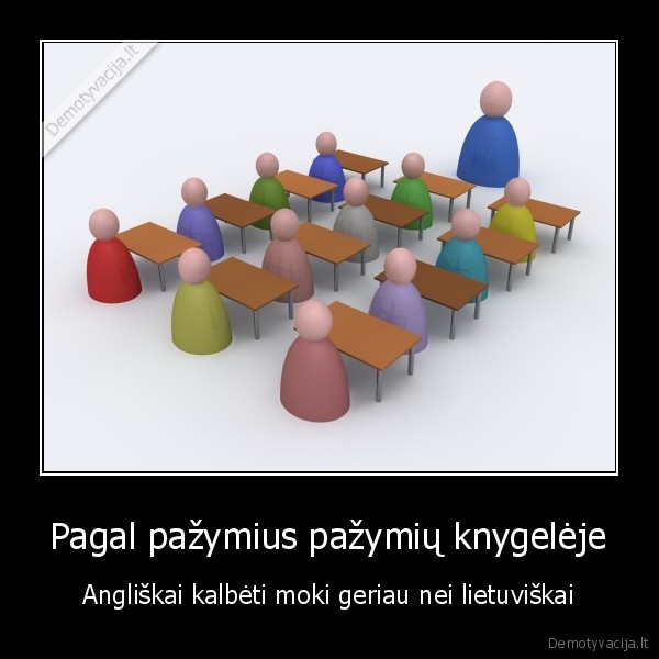 klase, pamokos, pazymiai, anglu, lietuviu