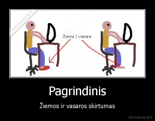 Pagrindinis