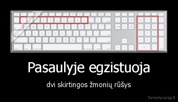 Pasaulyje egzistuoja