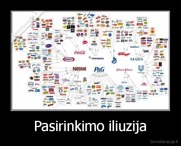 brandingas,prekes, zenklai,ilziujia,pasirinkimas