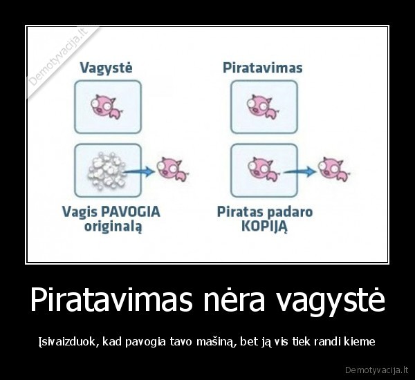 Piratavimas nėra vagystė