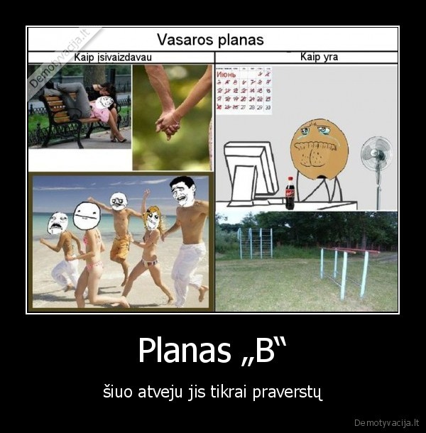 Planas „B“