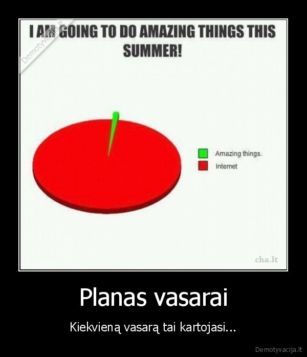 Planas vasarai