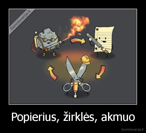 Popierius, žirklės, akmuo