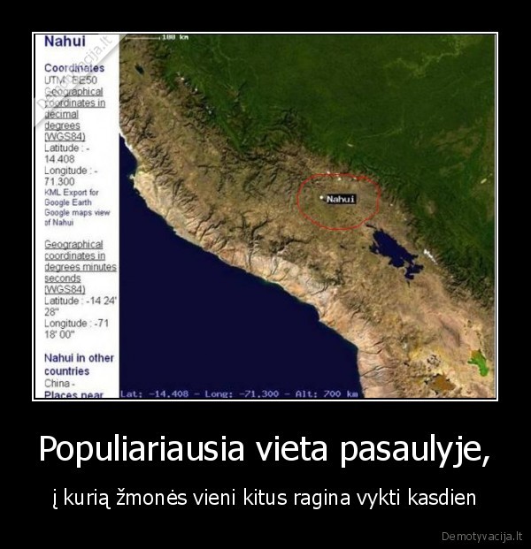 Populiariausia vieta pasaulyje,