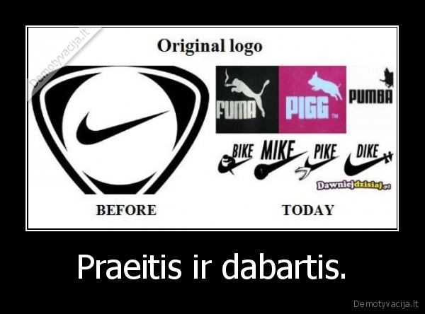 Praeitis ir dabartis.