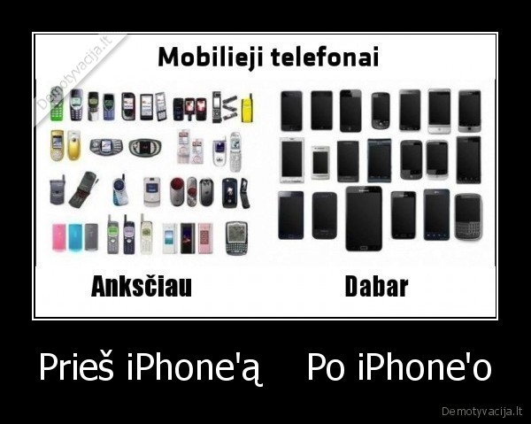 Prieš iPhone'ą    Po iPhone'o