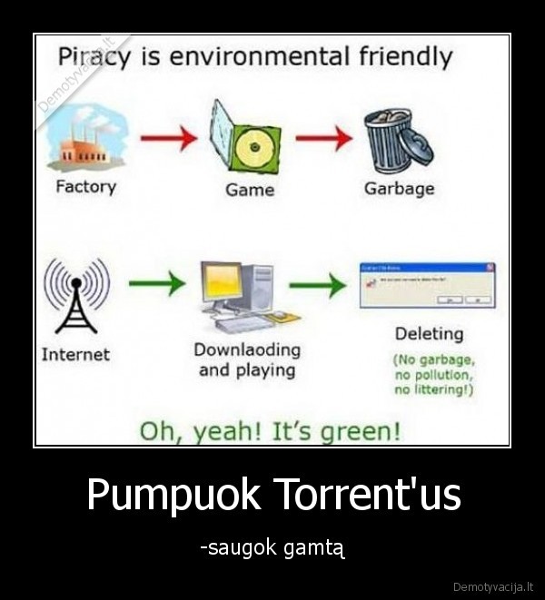 torrent