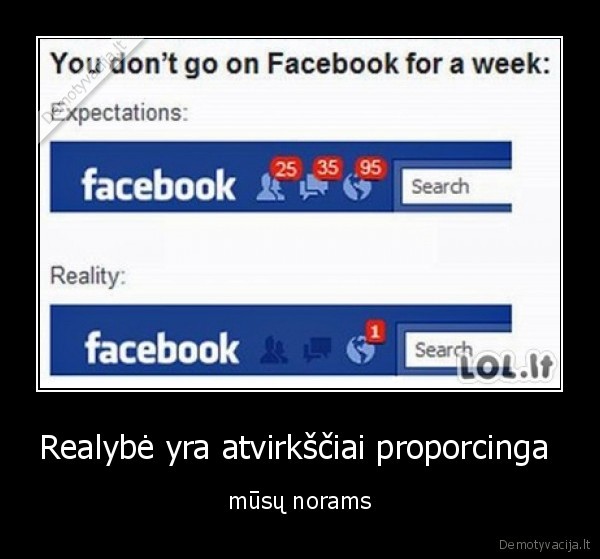 Realybė yra atvirkščiai proporcinga 