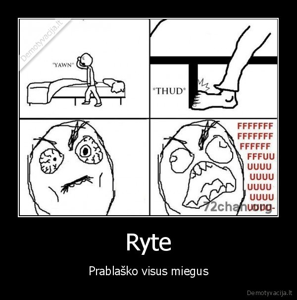 Ryte