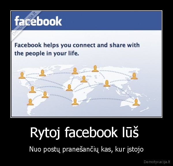 rytoj, facebook, lus, nuo, postu, pranesanciu, kas,kur, istojo