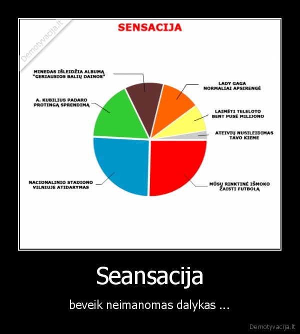 Seansacija