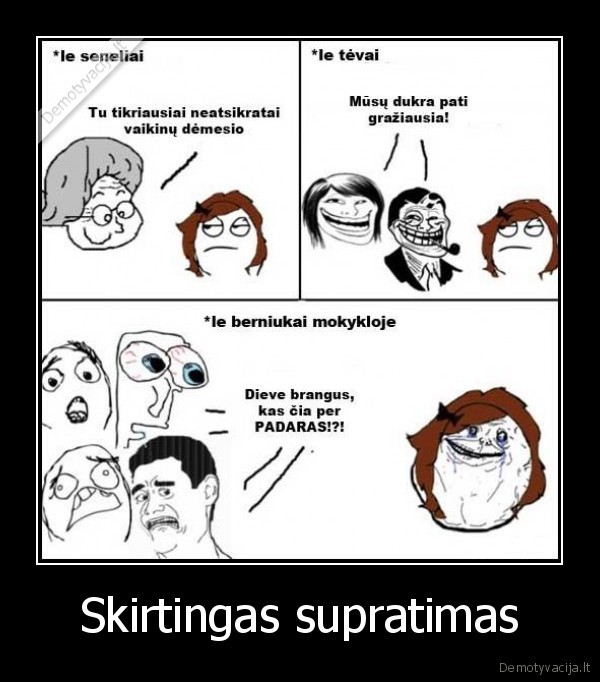 Skirtingas supratimas