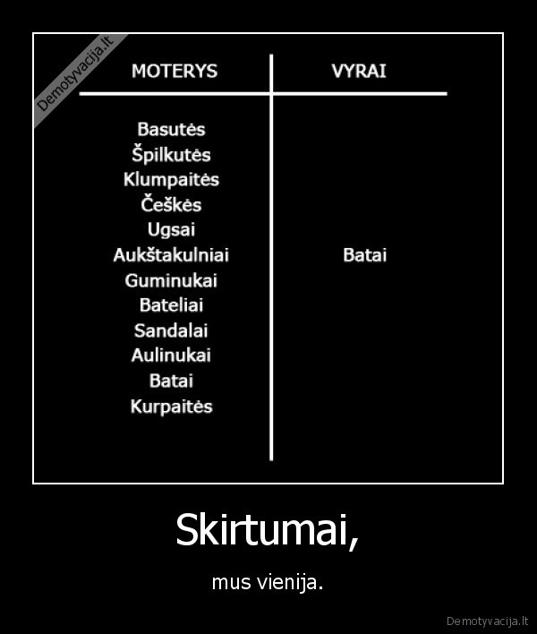 Skirtumai,